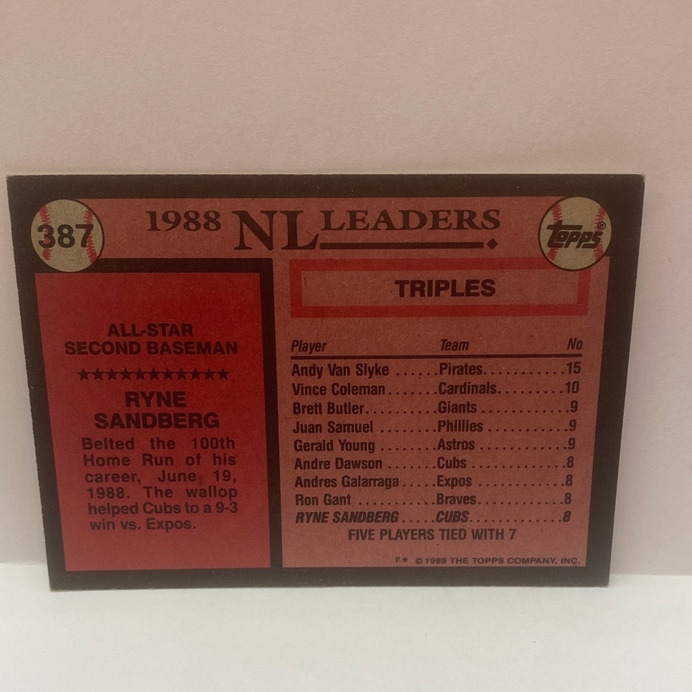 1987 Topps Ryne Sandberg Cubs #387 In Person Autograph (062) - Picture 3 of 3